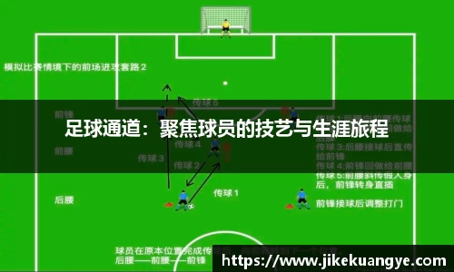 足球通道：聚焦球员的技艺与生涯旅程